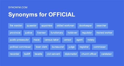 Officially (synonym) Figgerits [ Answers ] .